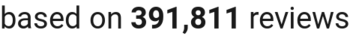 number of reviews