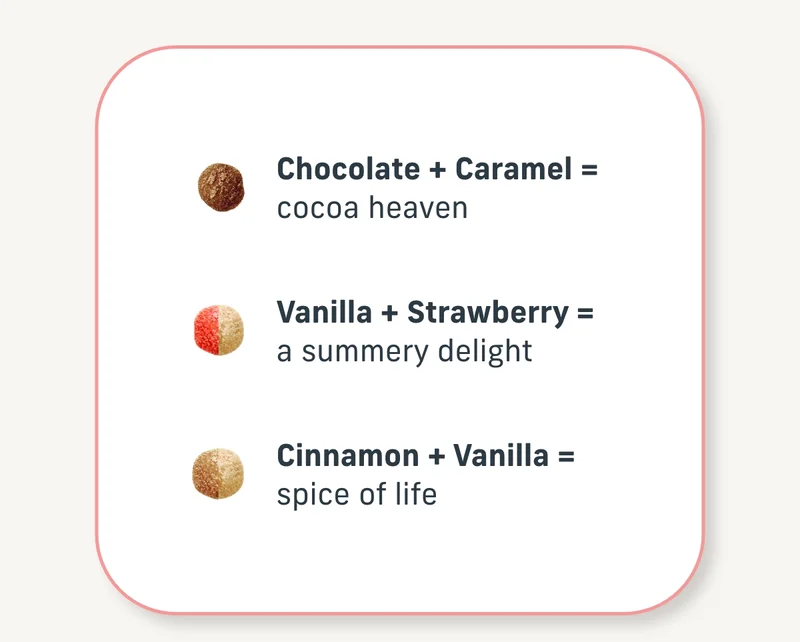 Combos