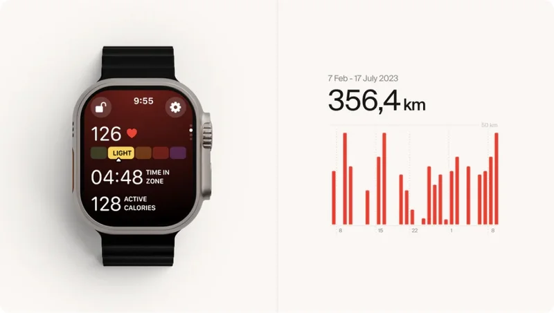 Health and fitness