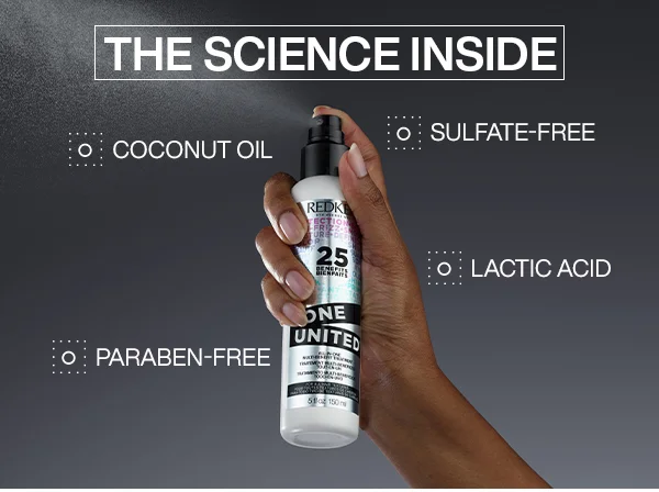 the science inside