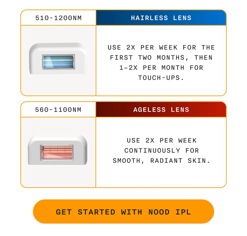 Hairless Lens: Use 2x per week for the first two months, then 1–2x per month for touch-ups. - Ageless Lens: Use 2x per week continuously for smooth, radiant skin. - GET STARTED WITH NOOD IPL