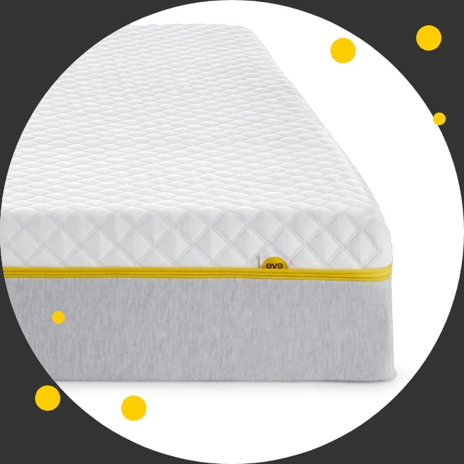 the premium hybrid mattress