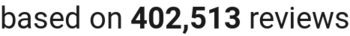 number of reviews