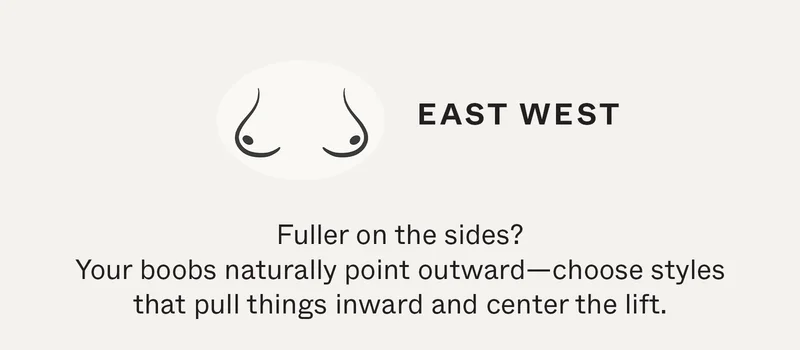 East West: Fuller on the sides? Your boobs naturally point outward—choose styles that pull things inward and center the lift.
