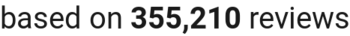 number of reviews