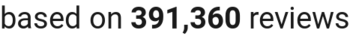 number of reviews