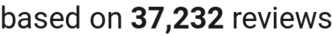 number of reviews