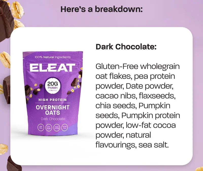 Gluten-Free wholegrain oat flakes, pea protein powder, Date powder, cacao nibs, flaxseeds, chia seeds, Pumpkin seeds, Pumpkin protein powder, low-fat cocoa powder, natural flavourings, sea salt.