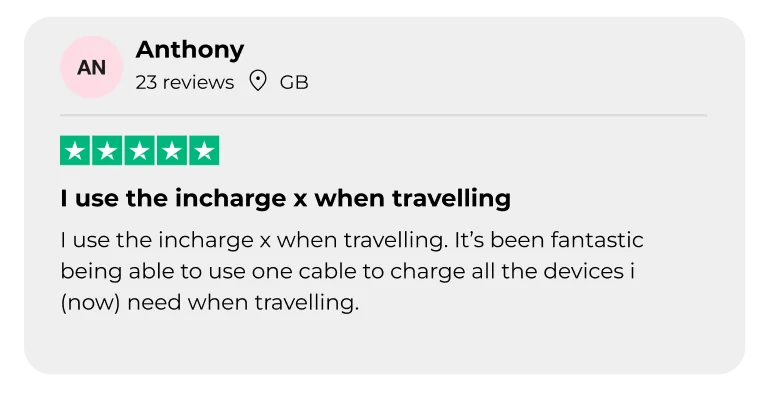 inCharge X Review