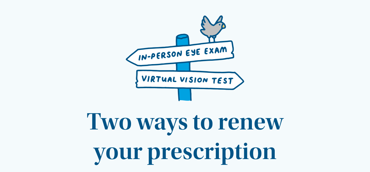 Two ways to renew your prescription