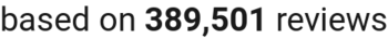number of reviews