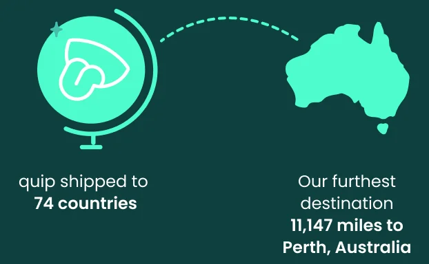 The world was our oyster