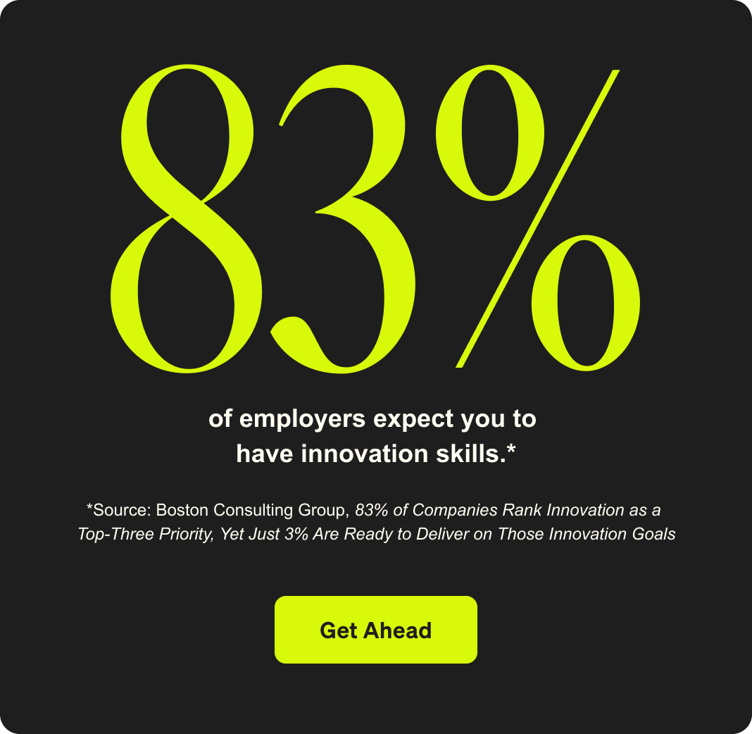 83% of employers expect you to have innovation skills. Source: Boston Consulting Group, 83% of Companies Rank Innovation as a Top-Three Priority, Yet Just 3% Are Ready to Deliver on Those Innovation Goals. Get Ahead.