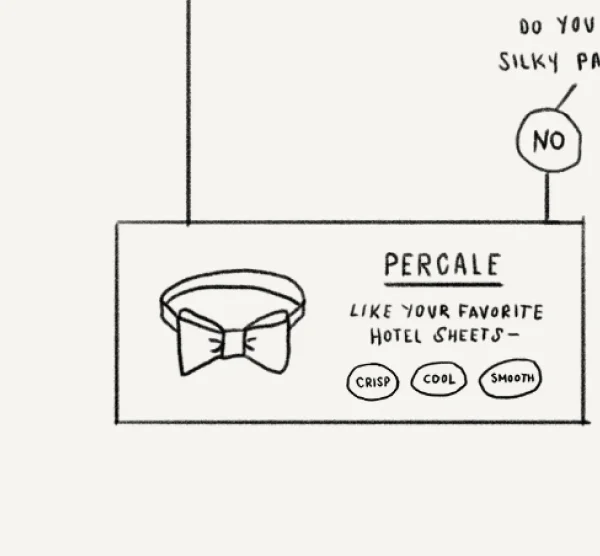 Percale: Like your favorite hotel sheets - crisp, cool and smooth. Shop now