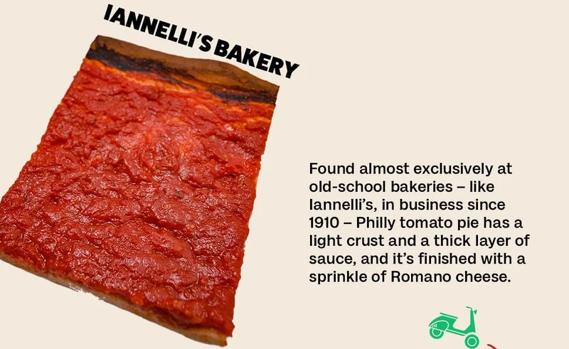 Philly Philly