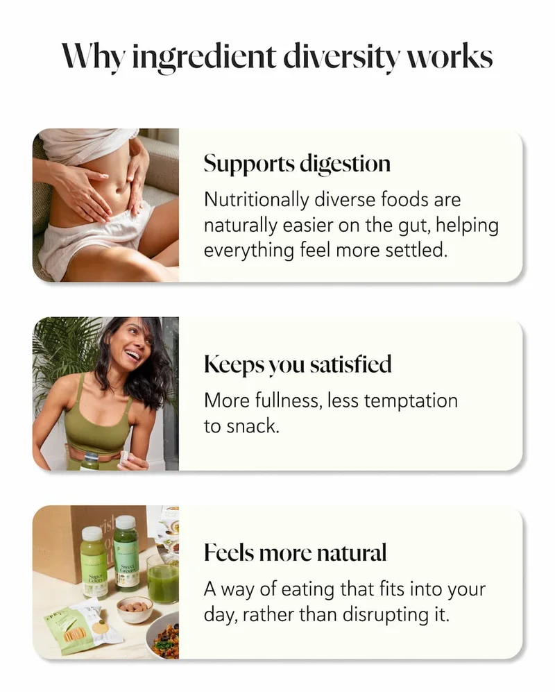 Why ingredient diversity works Supports digestion Nutritionally diverse foods are naturally easier on the gut, helping everything feel more settled. Keeps you satisfied More fullness, less temptation to snack. Feels more natural A way of eating that fits into your day, rather than disrupting it.