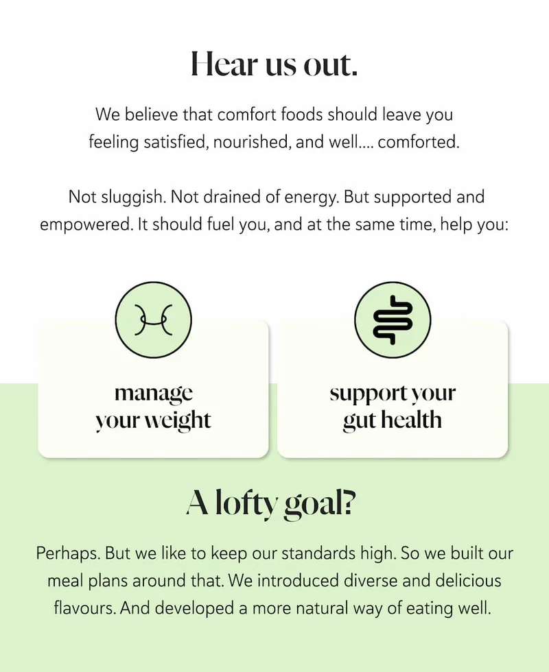 Hear us out.   We believe that comfort foods should leave you feeling satisfied, nourished, and well.... comforted.  Not sluggish. Not drained of energy.   But supported and empowered. It should fuel you, and at the same time, help you manage your weight and support your gut health.   A lofty goal?   Perhaps. But we like to keep our standards high. So we built our meal plans around that.   We introduced diverse and delicious flavours. And developed a more natural way of eating well.