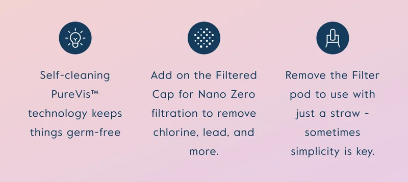Self-cleaning PureVis, Add on Filtered Cap for Nano Zero filtration, Remove the Filter pod to use with just a straw.