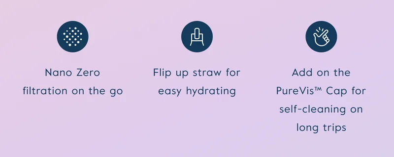 Nano Zero filtration on the go, Flip up straw for easy hydrating, Add on the PureVis™Cap for self-cleaning on long trips.