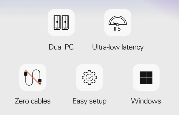 Dual PC, Zero cables, Ultra-low latency, Easy setup, Windows