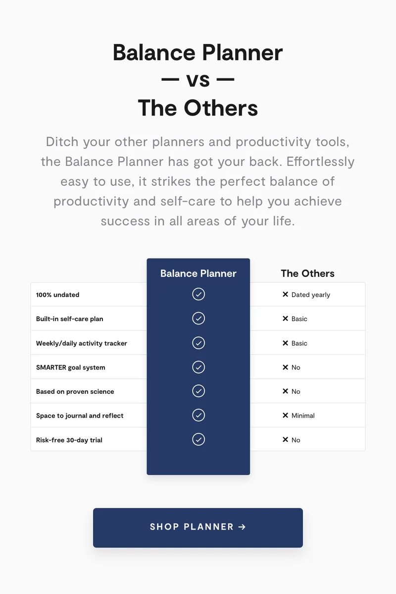 Balance Planner vs. The Others