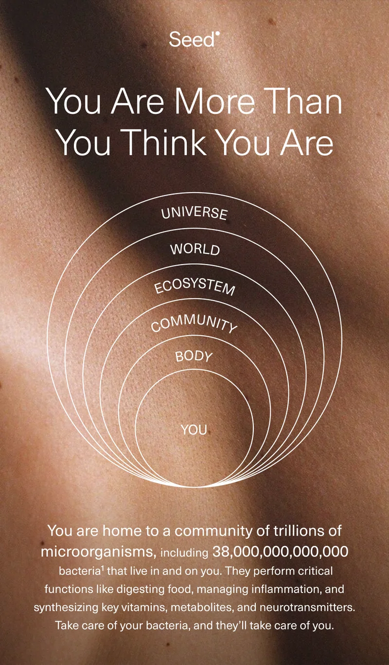 You Are More Than You Think You Are. You · Body · Community · Ecosystem · World · Universe. You are home to a community of trillions of microorganisms, including 38,000,000,000,000 bacteria¹ that live in and on you. They perform critical functions like digesting food, managing inflammation, and synthesizing key vitamins, metabolites, and neurotransmitters. Take care of your bacteria, and they'll take care of you.