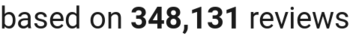 number of reviews