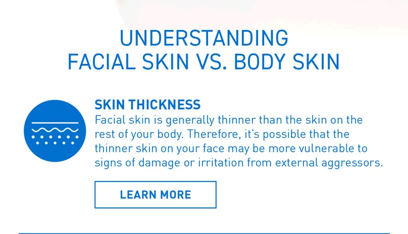 UNDERSTANDING FACIAL SKIN VS. BODY SKIN