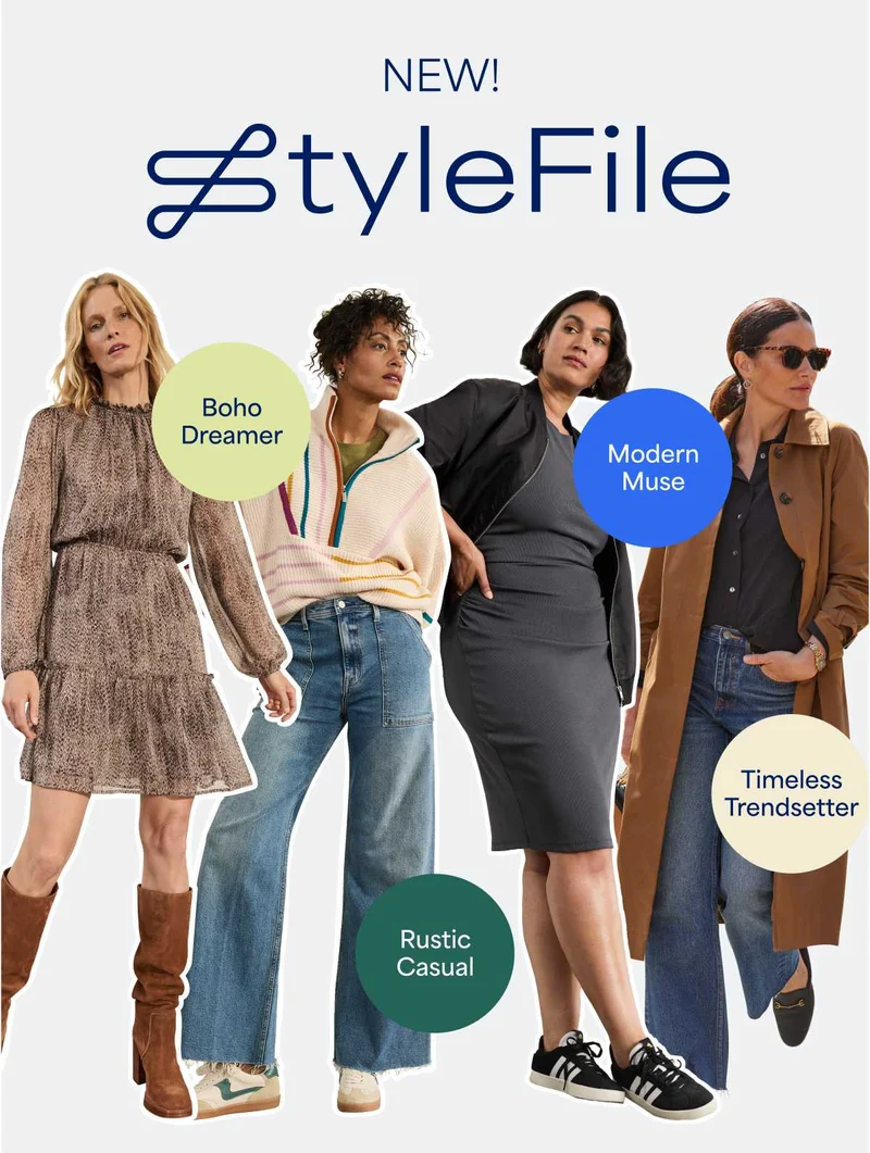 NEW! STYLE FILE
