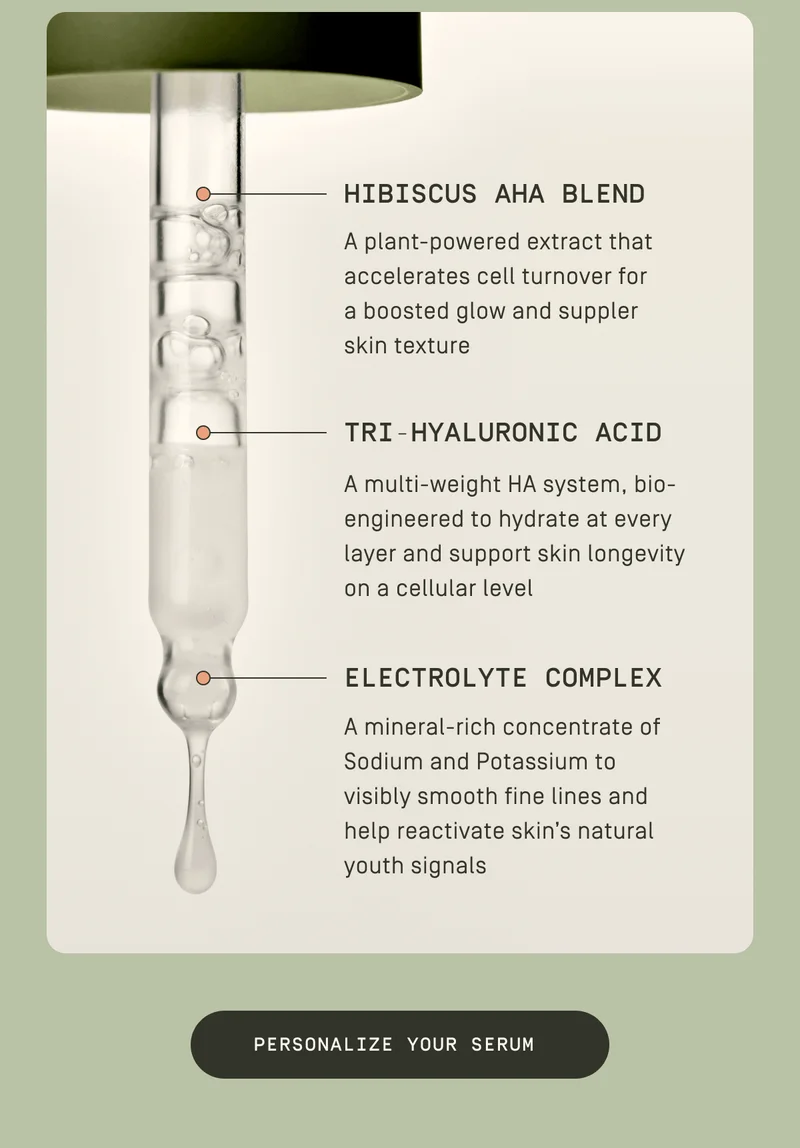 Hibiscus AHA Blend | Tri-hyaluronic acid | Electrolyte Complex