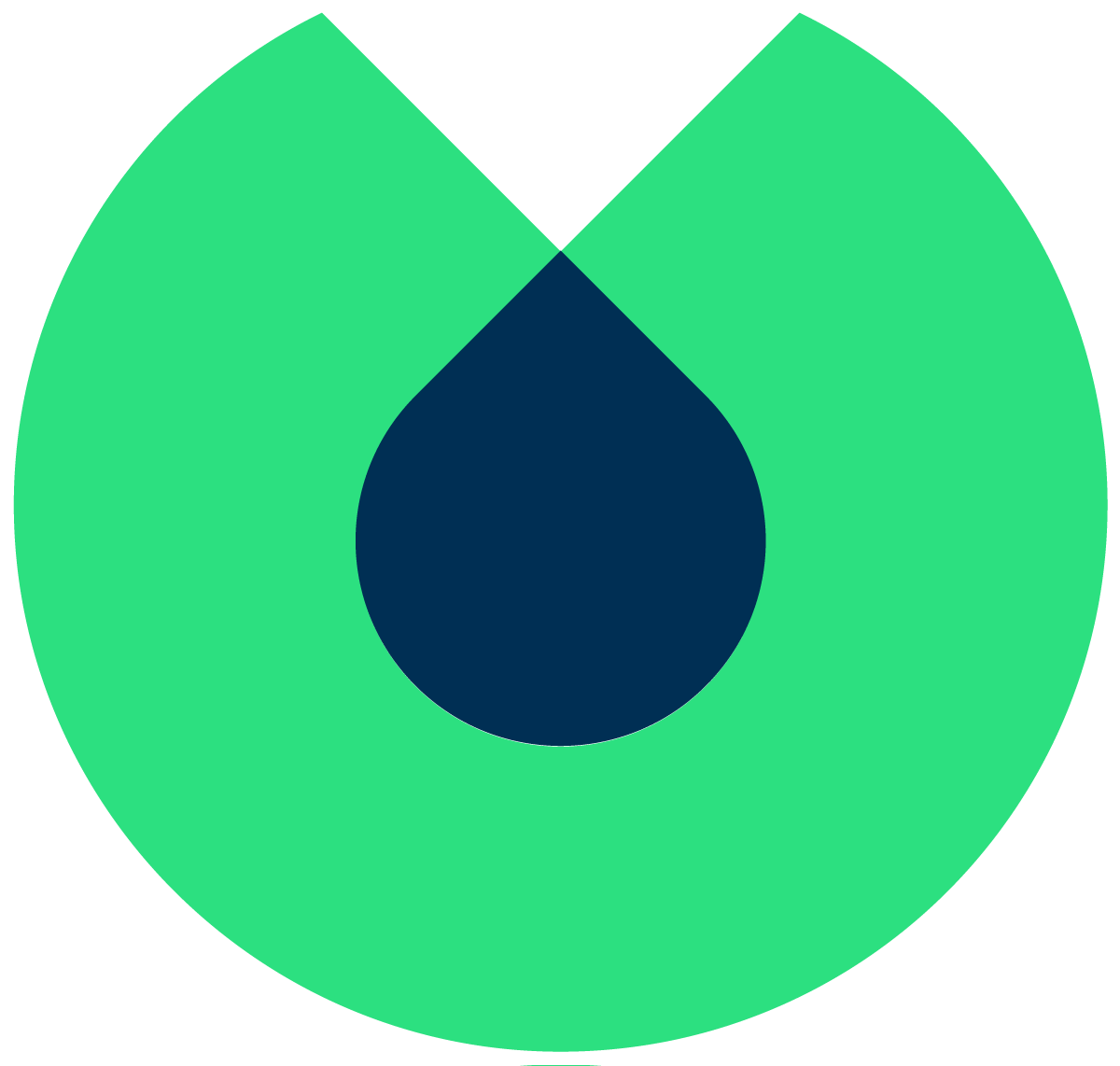 Blinkist Blinkist