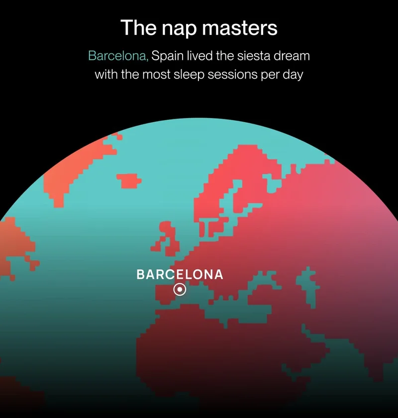The nap masters Barcelona, Spain lived the siesta dream with the&nbsp;most sleep sessions per day
