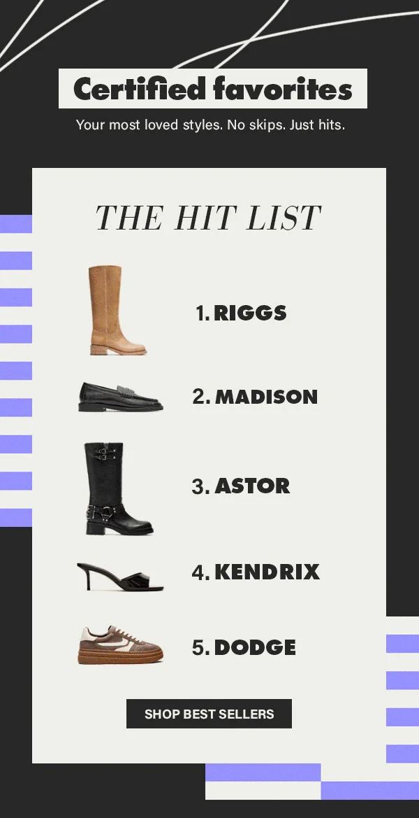 Certified Favorites