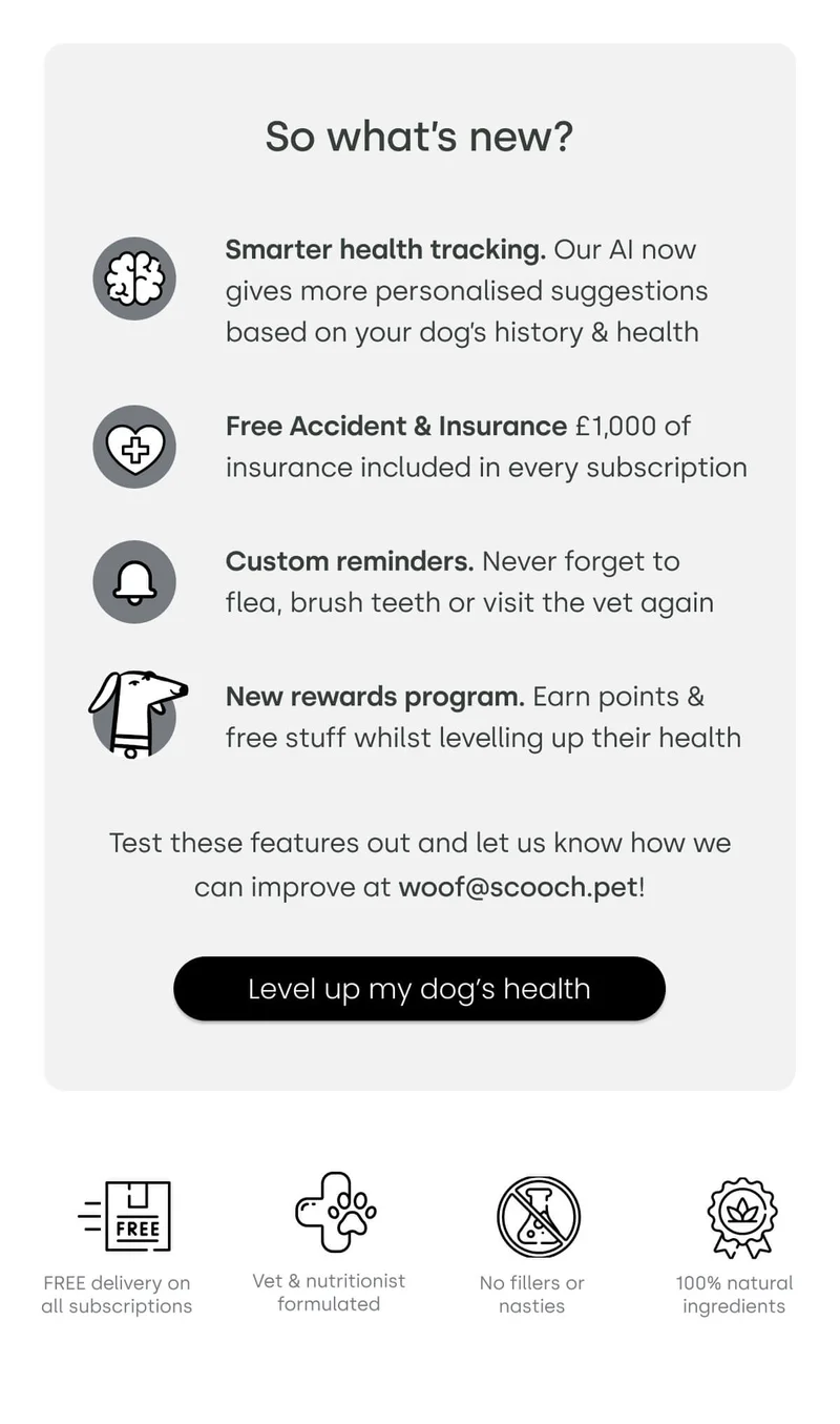 So what’s new? - Level up my dog’s health