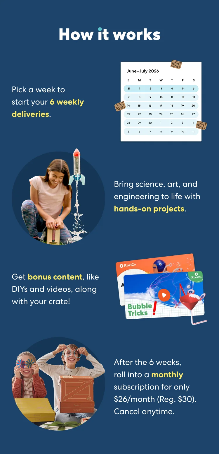 How it works