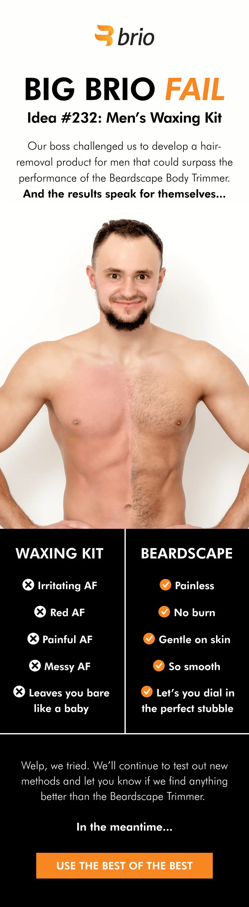 Our Big Brio Fail: a Men's Waxing Kit. Click here to find the better solution.