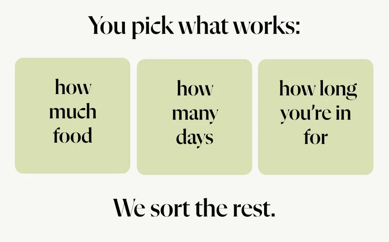 You pick what works: how much food, how many days, how long you’re in for – we sort the rest.