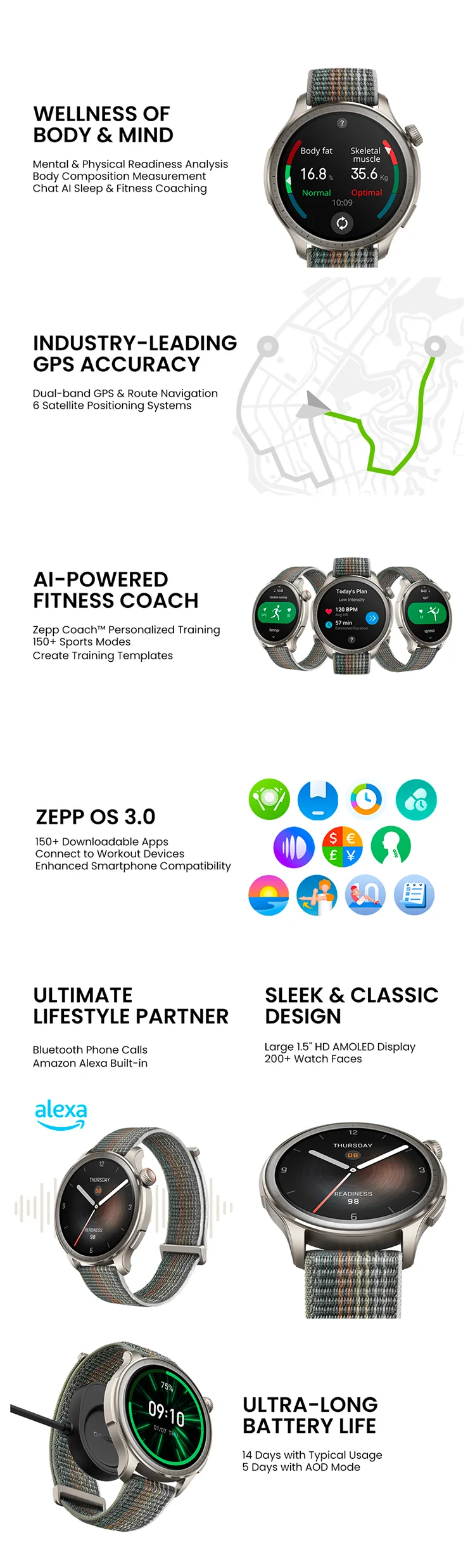 Amazfit Balance