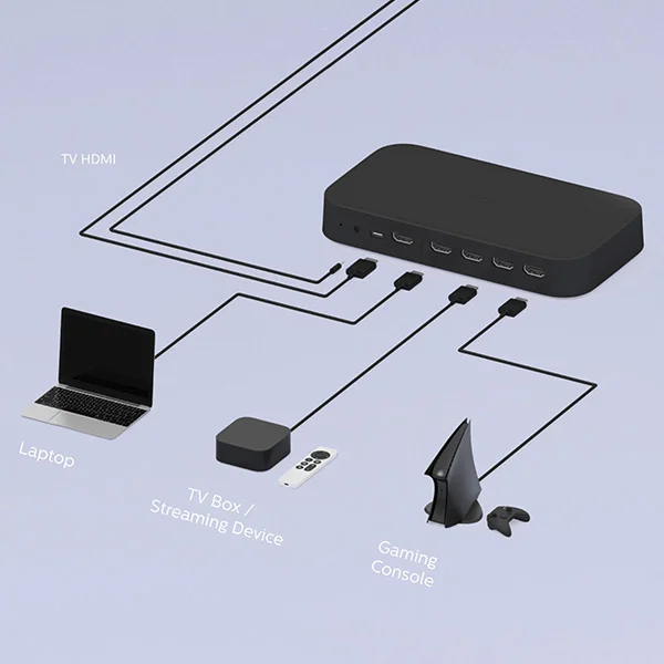A future-proof sync