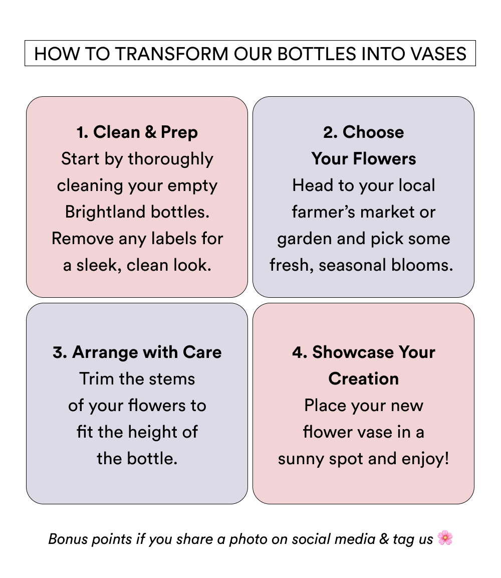 How to Transform Our Bottles into Vases