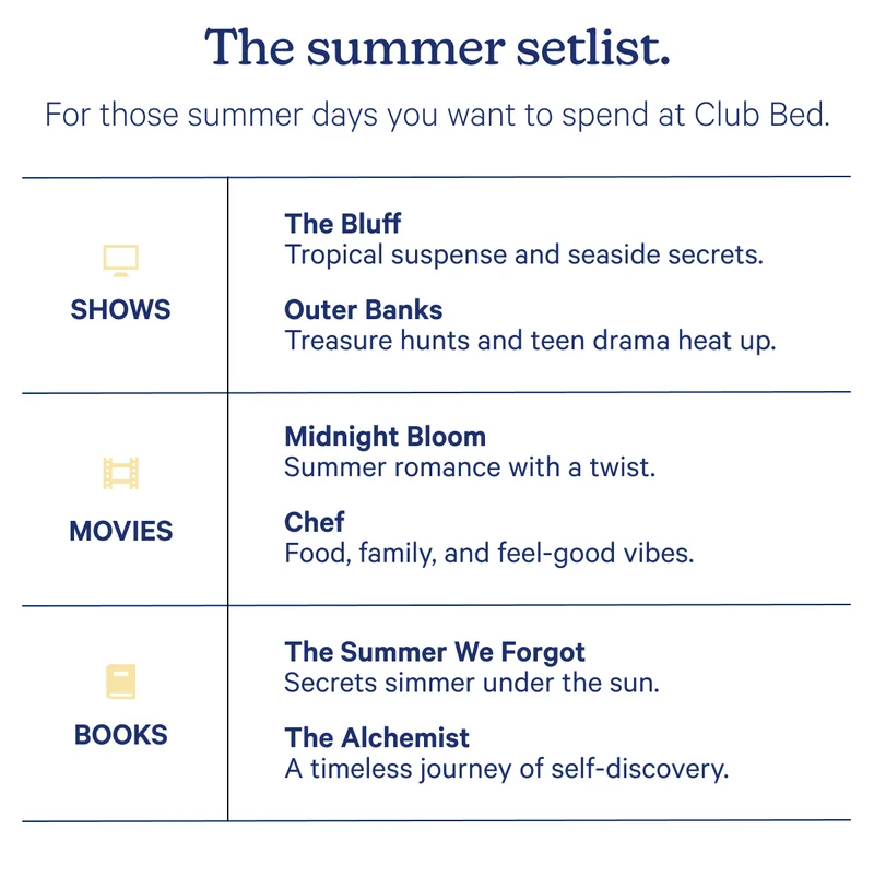 The summer setlist; For those summer days you want to spend at Club Bed.