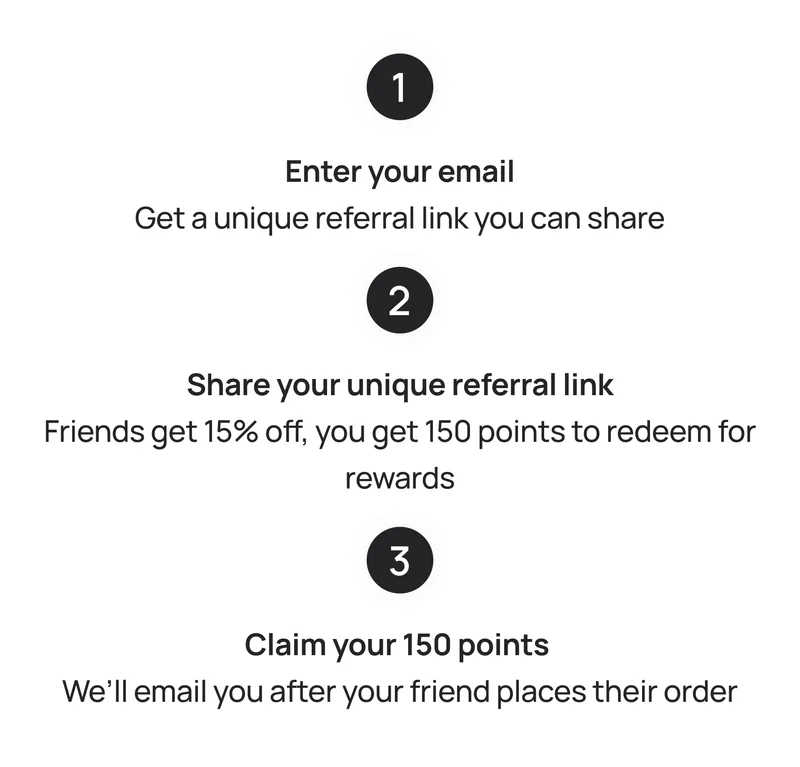 3 easy steps