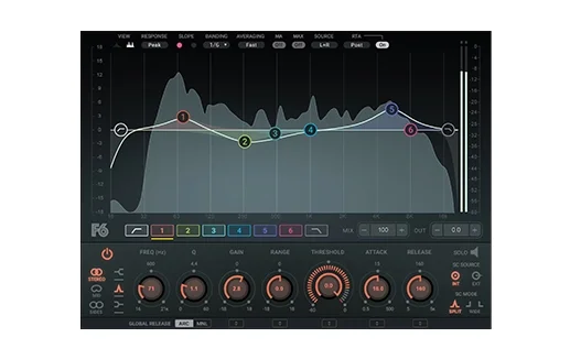 F6 Dynamic EQ