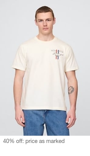 Display images to show real-time content