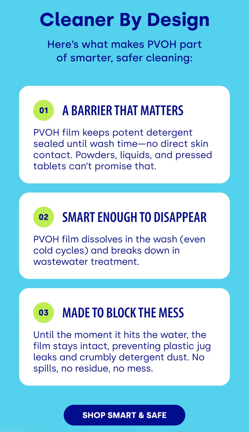 Cleaner By Design Here’s what makes PVOH part of smarter, safer cleaning: 01 A barrier that matters PVOH film keeps potent detergent sealed until wash time—no direct skin contact. Powders, liquids, and pressed tablets can’t promise that. 02 Smart enough to disappear PVOH film dissolves in the wash (even cold cycles) and breaks down in wastewater treatment.&nbsp; 03 Made to block the mess Until the moment it hits the water, the film stays intact, preventing plastic jug leaks and crumbly detergent dust. No spills, no residue, no mess.&nbsp; [SHOP SMART & SAFE]