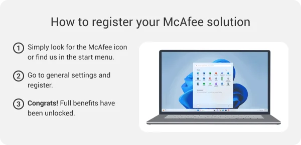 McAfee solution