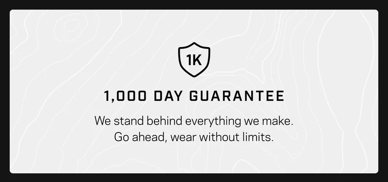 ROKA Wind Down Lenses