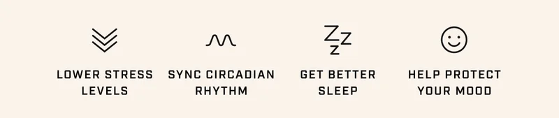 ROKA Wind Down Lenses