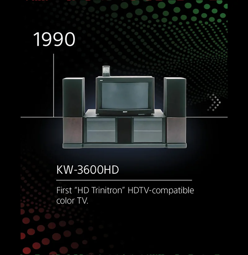 1990 | KW-3600HD | First HD Trinitron HDTV-compatible color TV.