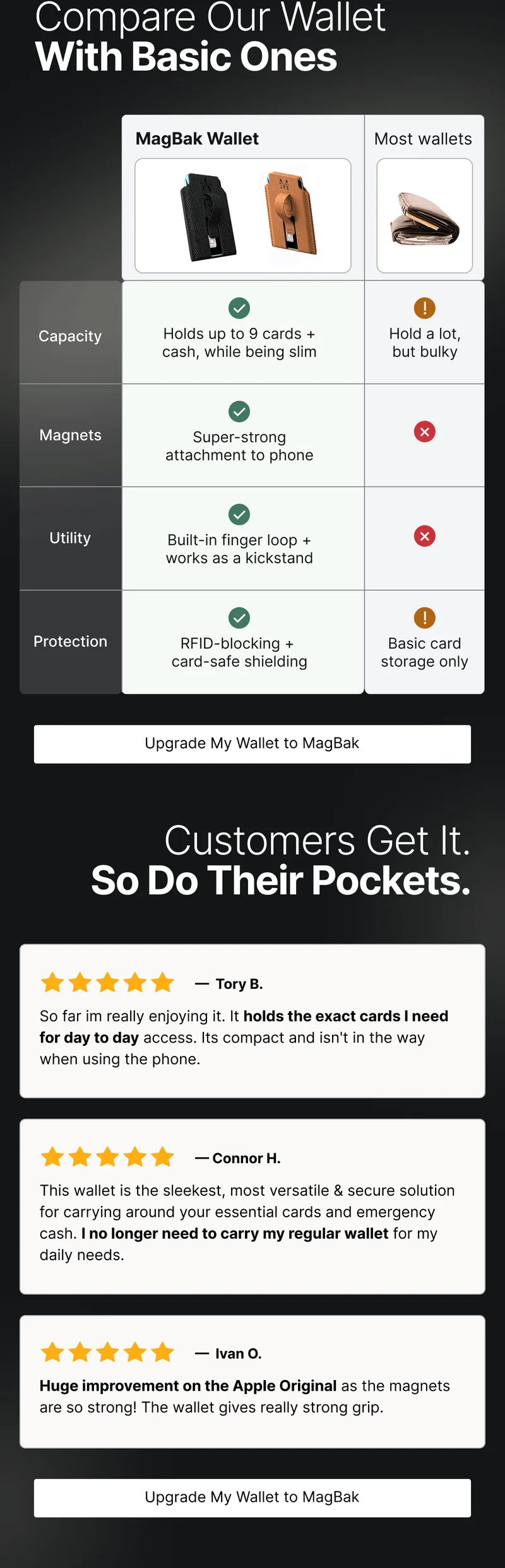 Compare Our Wallet With Basic Ones MagBak Wallet ✓ Capacity Holds up to 9 cards + cash, while being slim ✓ Magnets Super-strong attachment to phone ✓ Utility Built-in finger loop + works as a kickstand ✓ Protection RFID-blocking +  card-safe shielding. Customers Get It. So Do Their Pockets. —  Tory B. So far im really enjoying it. It holds the exact cards I need for day to day access. Its compact and isn't in the way when using the phone.  — Connor H. This wallet is the sleekest, most versatile & secure solution for carrying around your essential cards and emergency cash. I no longer need to carry my regular wallet for my daily needs.   —  Ivan O. Huge improvement on the Apple Original as the magnets are so strong! The wallet gives really strong grip.